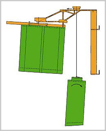 form traveller system bridge construction